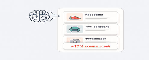 Нейрообъявления